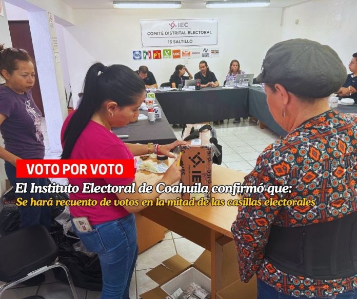El IEC informó que se hará el recuento voto por voto en la mitad de las casillas electorales En Coahuila, hay recuento voto por voto en el 49.36 % de las casillas